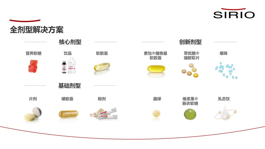 AG视讯健康以创新剂型生产制造，拓展健康产品可能性